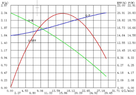 EWP020。 (2).png